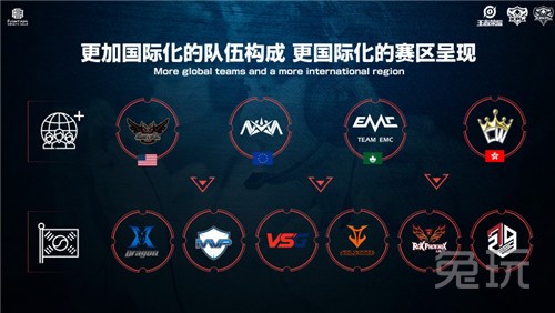 对于自身的 对于自身的