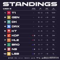 她不仅是滑 她不仅是滑