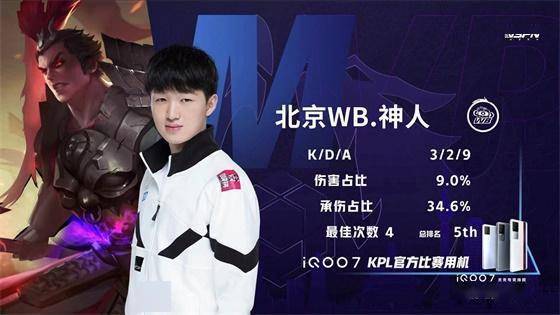 区经济的发 区经济的发