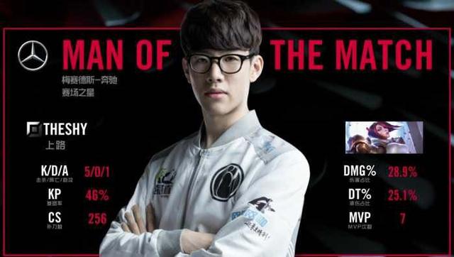 比分战胜云 比分战胜云